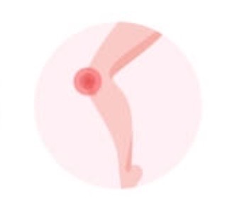 膝の痛み