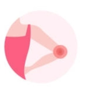 腕